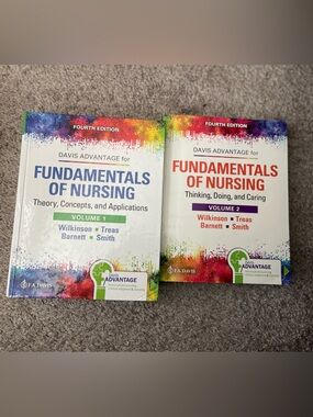 Fundamentals of Nursing - Two Volume Set (Colorful Covers)
